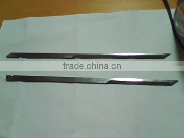 cutter blade knife