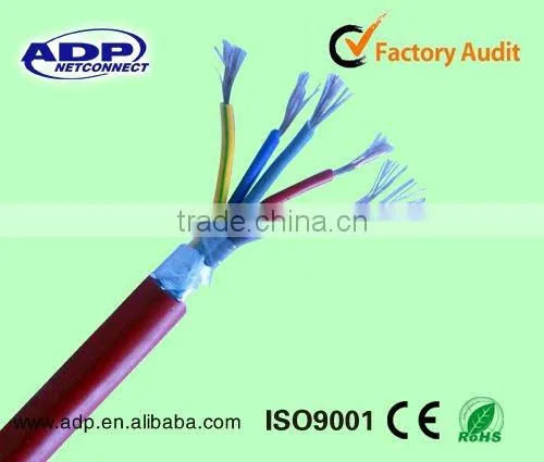 Sheilded RVVP Control Cable /Power Cable