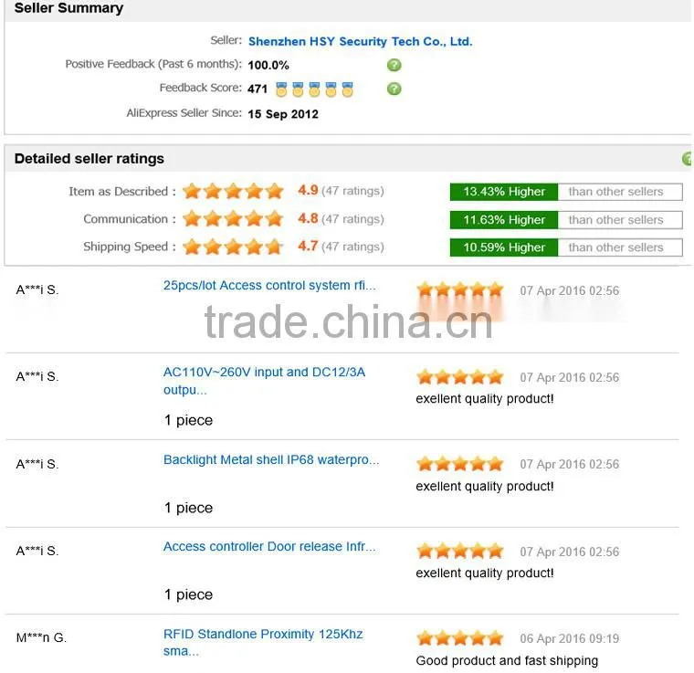 2.4G/2.45G Active Chip Card Long Range RFID Reader/Writer Maker