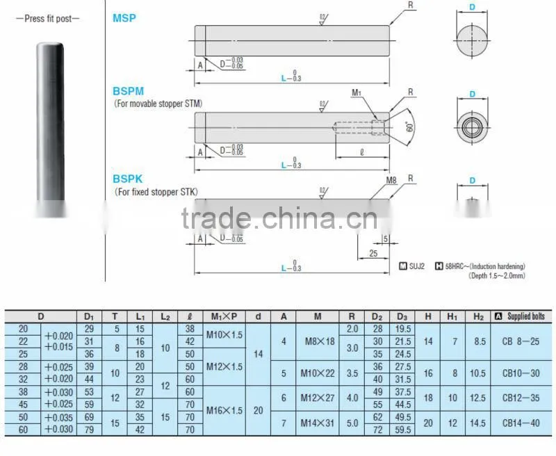 GUIDE POSTS FOR DIE SET Press fit post MSPM