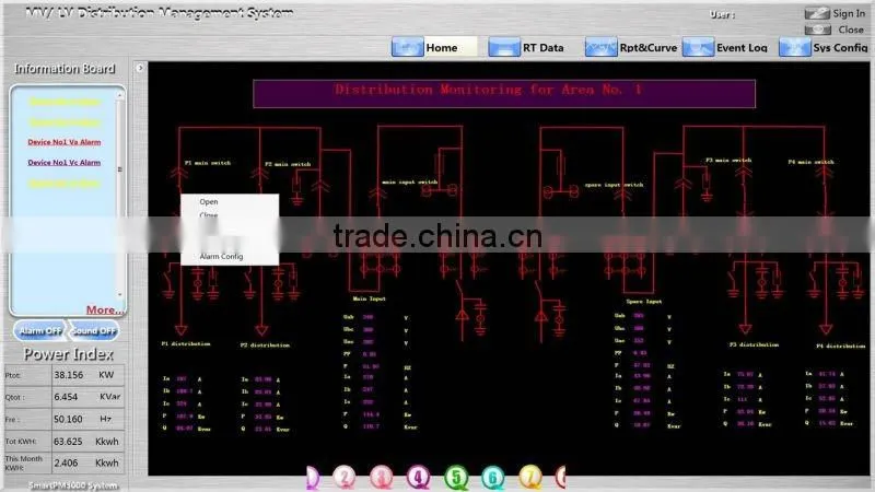 SCADA system for building