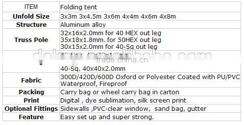 Pop up folding tents, folding camping tent, folding picnic tent, folding fiberglass tent poles