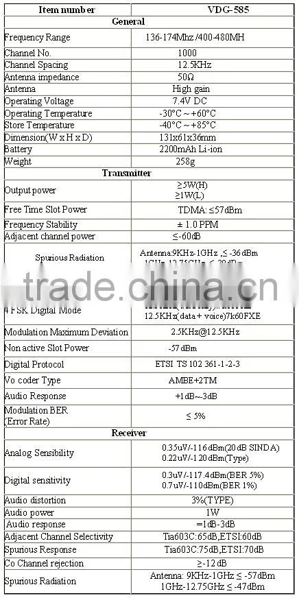 VITAI VDG-585 VHF/UHF 5W 1000CH GPS Function IP67 Waterproof Mototrbo Tier I&II DMR Digital Portable Transceiver
