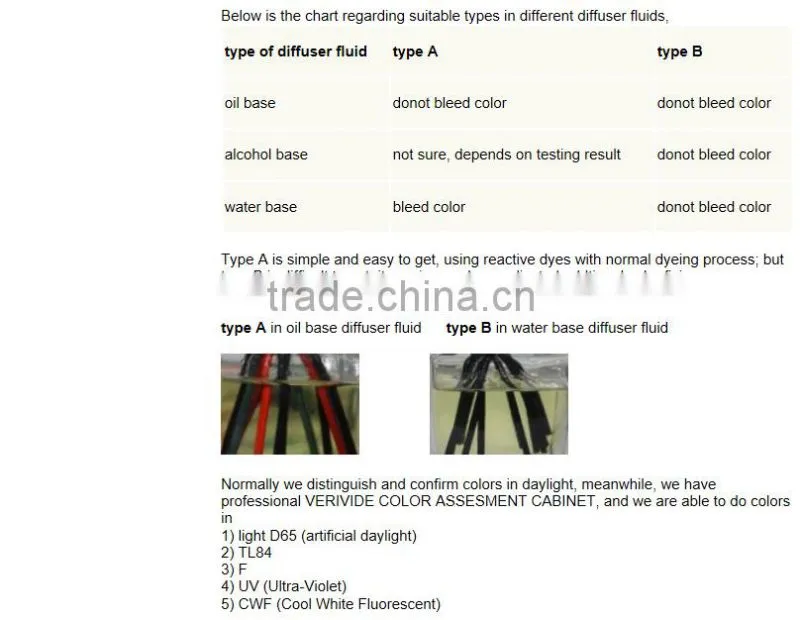 straight rattan sticks for air freshener reed diffuser