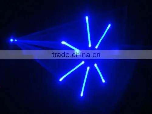 ILDA full colors animation 500mW mini laser disco lights