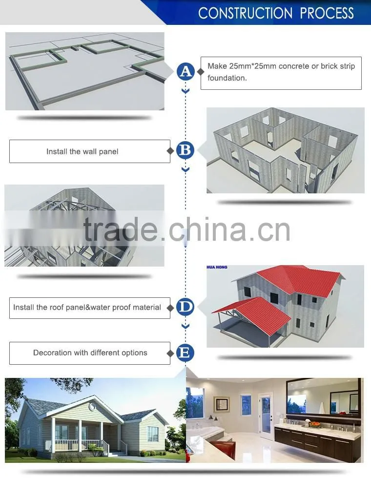 Factory wholesale light Steel modular homes Prefab house and villa