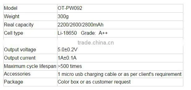 Hot Portable Charger Power Bank 2600mah Hippo Power Bank