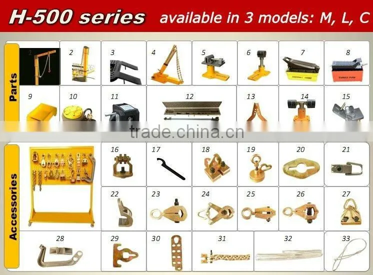 10ton Car repairing bench--Hongtech H500