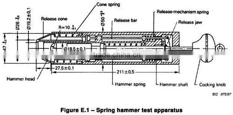 CX-IK07 Impact Hammer Test