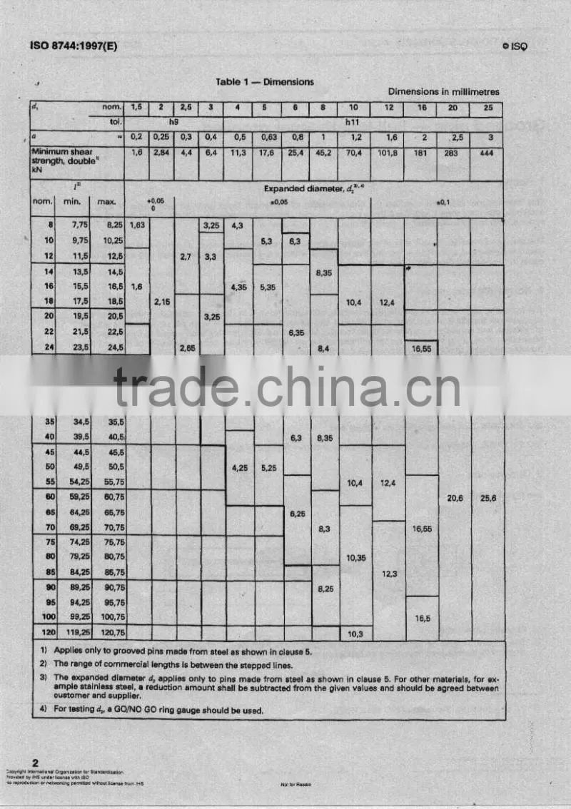Grooved pins,full length taper grooved ISO8744