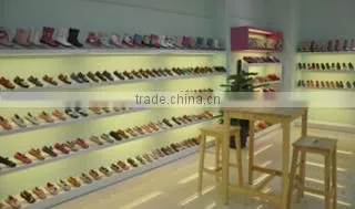 Guangzhou Maomao Imp. & Exp. Co., Ltd. company overview - view 3