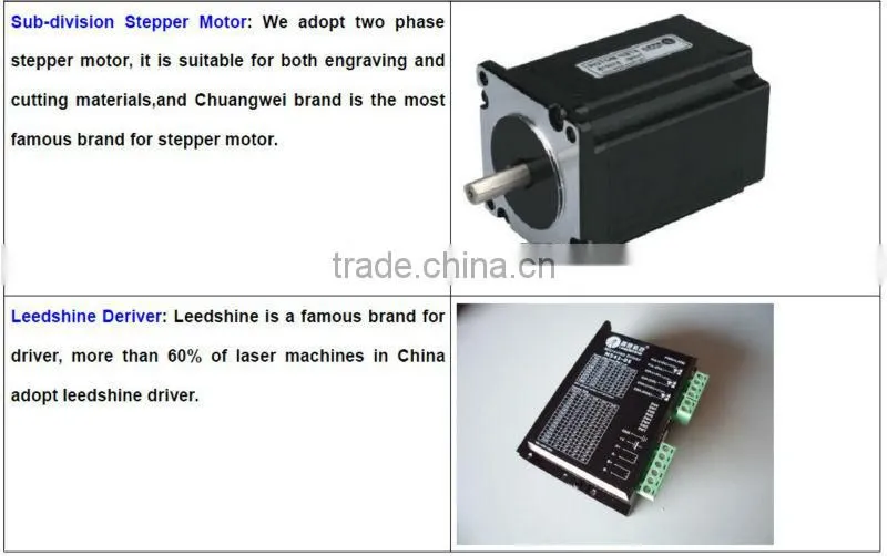CM-9060 Mobile Accessory Screen Protector Laser Cutting Machine