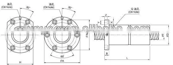 CNC machine ballscrew ball screw