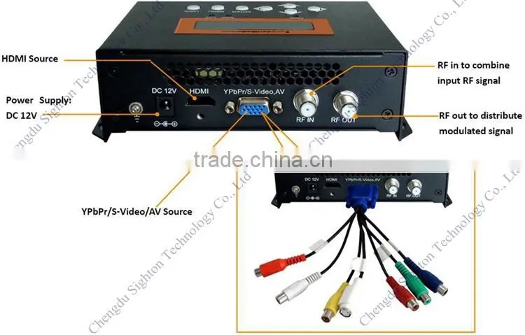 HDMI/CVBS Video to Digital RF encoder USB Modulator DVB-T
