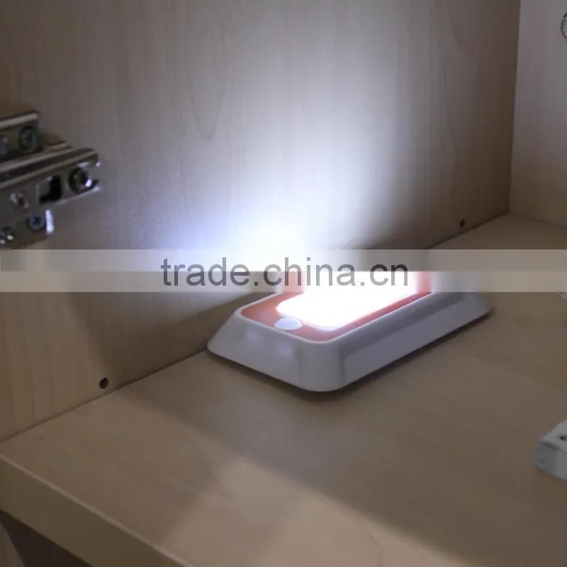 New Design Multifunction Mini Motion Sensor LED Light