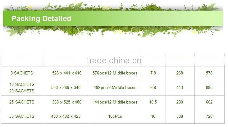 OEM Weight Loss Instant Tea Powder
