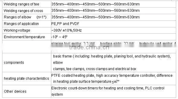 630mm workshop fitting welding machine