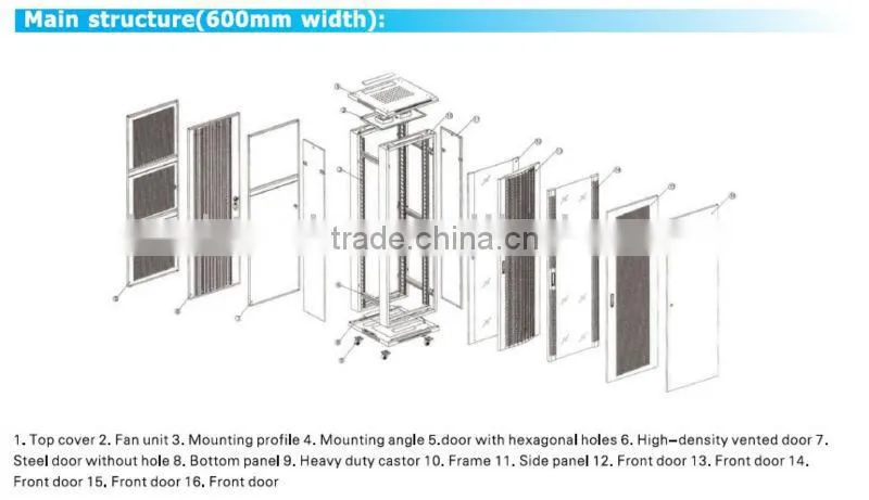 37U network rack
