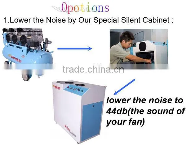 3 hp air compressors for dental chair