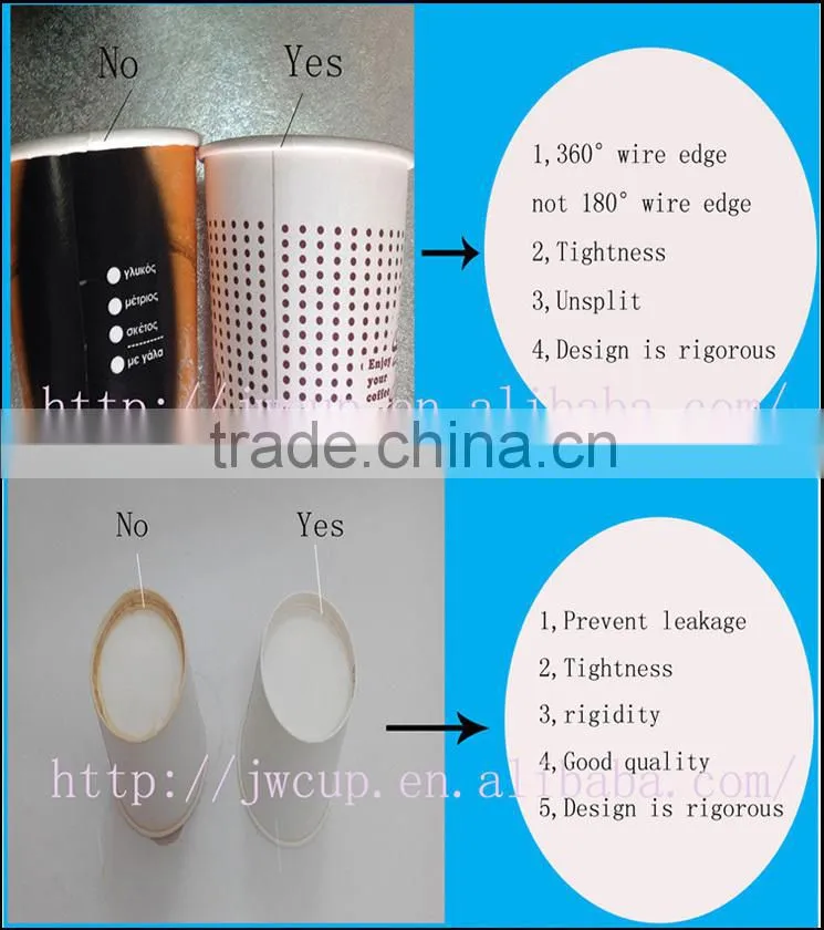 Double wall insulated hot ripple paper cup decorative coffee cups