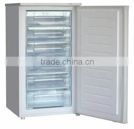Excellent quality counter top freezer white with CE/ETL/SAA