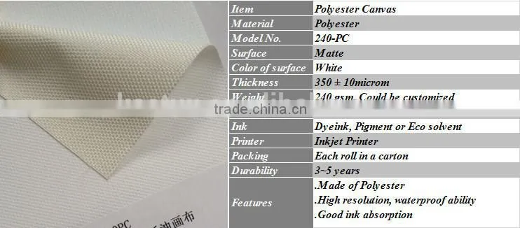 Inkjet Printing Matte 100% Polyester Canvas Roll