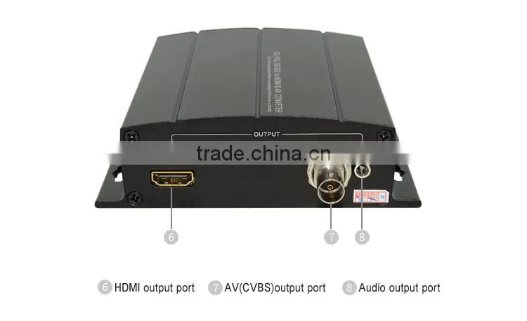 2015 LINK-MI LM-SC5810HA BNC to hdmi/AV CVBS 1080P SDI converter for moniter camera