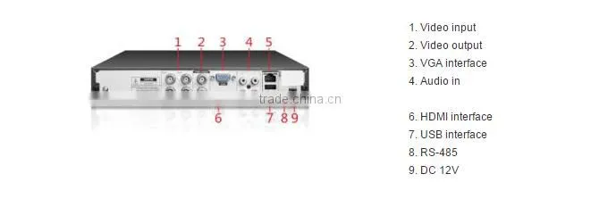 Cheap 4channel XVR h.264 hybrid dvr cctv 4 in 1 DVR