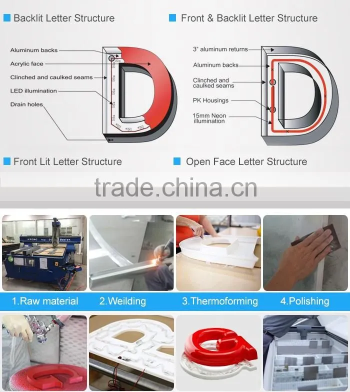 OEM 3d led light up mirror vintage metal letter to make signs