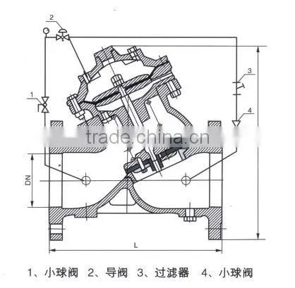 ANSI ductile iron DN50 control Butterfly Valve