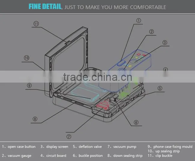 Sunmeta Newest St-2030 3D Phone Case heat press sublimation Machine