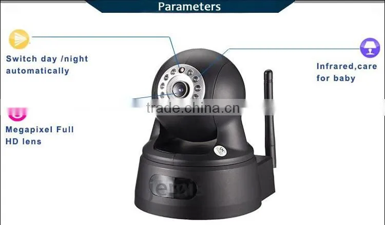 Home Indoor IP Camera 2 megapixel wifi ir ptz ip camera JM-Eye01A