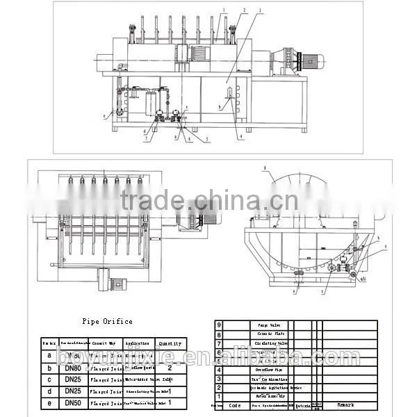 Wastewater solid waste filter with ceramic plate filtration for environmental