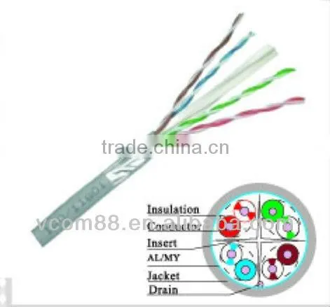 high quality 305m FTP Cat6 network cable