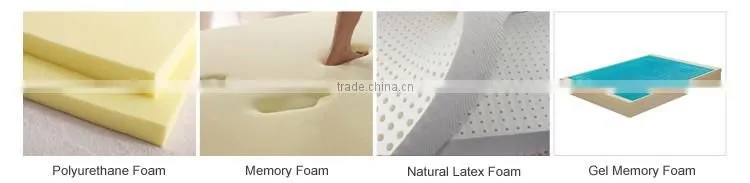 A2047 king size vacuum packed pocket spring bed mattress