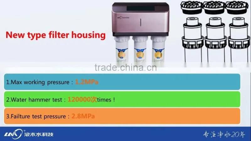 RO water purifier