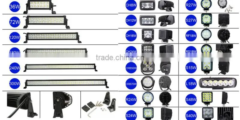 2015 guangzhou new products led car accessories light bulbs