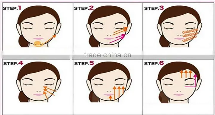 portable high frequency facial machines