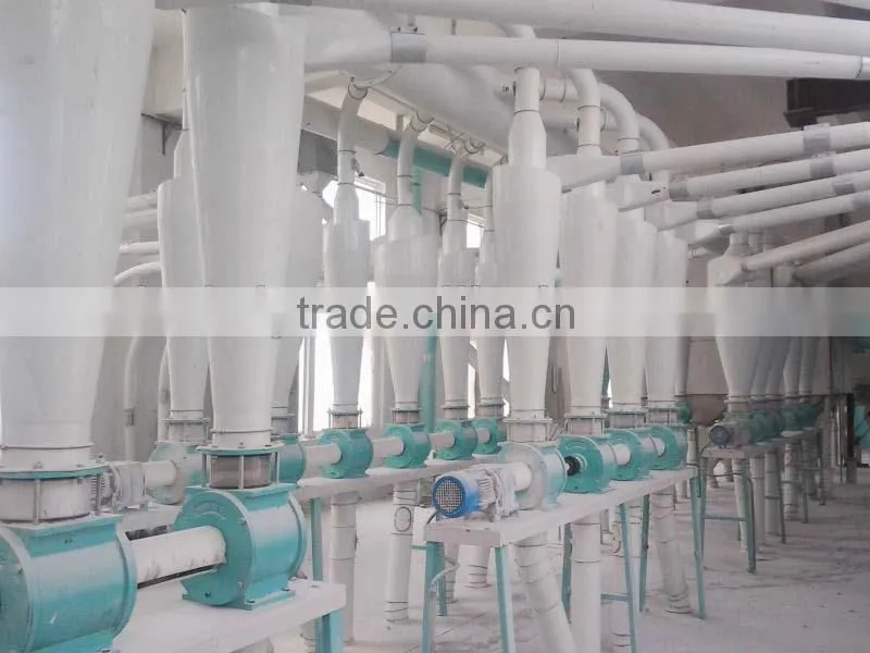 Best sell corn processing machine