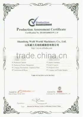log loader SWM620 with CE, MADE IN CHINA