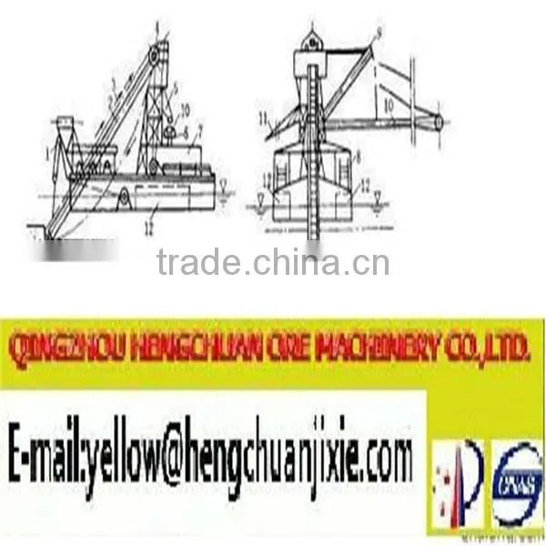 High income hengchuan Chain bucket sand boat
