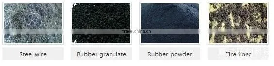 Tyre recycling plant