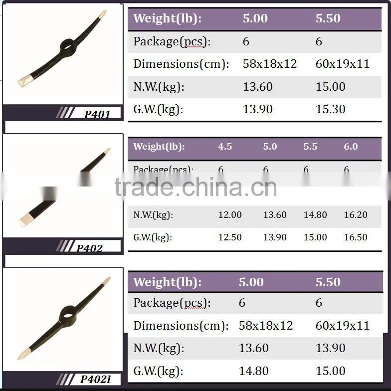 High quality free forged steel gardening tool pickaxe P402