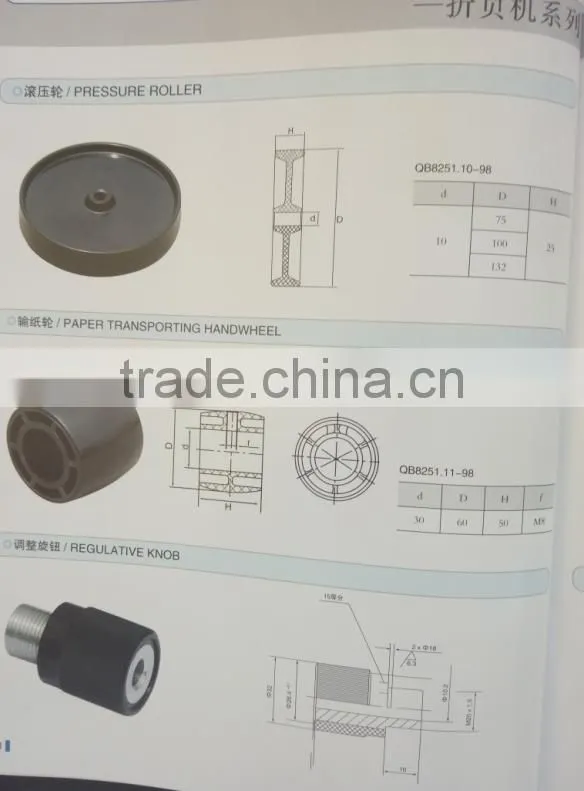 adjusting hand wheel five -tuning hand wheel folding machine parts