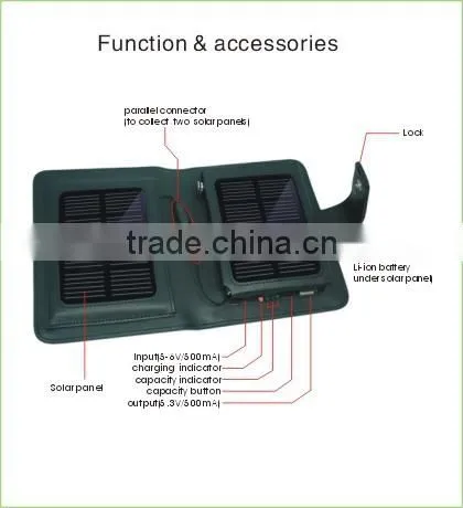 Solar handbag Charger NO.SW-010