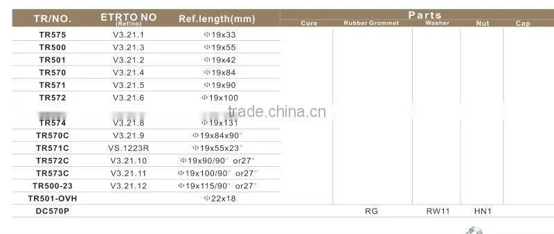 Wholesale 2014 HOT China Tire Valve Stem Pressure Gauge