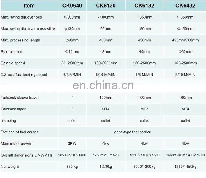 ck6432 factory price list high precision metal cnc lathe machine with bar feeder