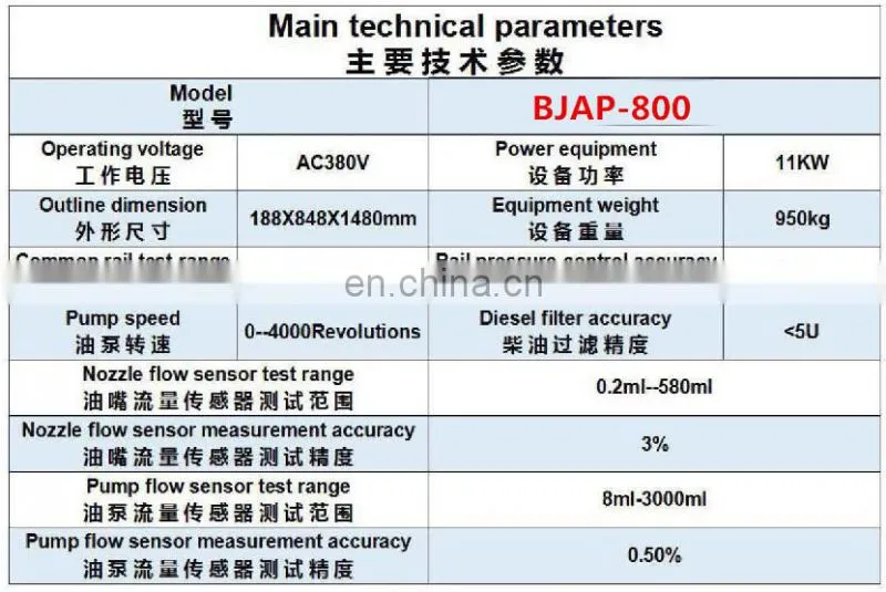 BJAP-800 HP0320D HEUI Pump Testing Bench