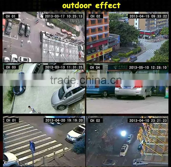 2 Mega Pixel HD-SDI Camera,WDR HD Camera