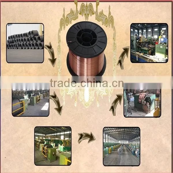 Direct Supply MIG Welding Wire / ER70S-6 CO2 Welding Wire
